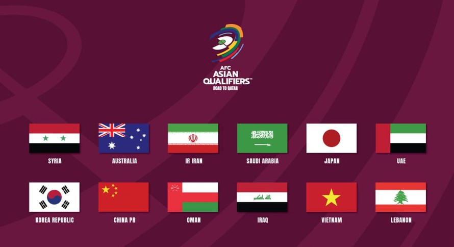 Điểm mặt những đối thủ của Việt Nam ở vòng loại thứ 3 World Cup 2022