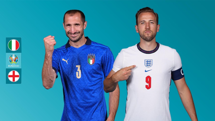 Thống kê trước trận chung kết EURO 2020: Italia chưa từng thua Anh ở giải đấu lớn