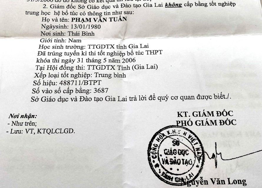 Công văn xác minh bằng tốt nghiệp trung học phổ thông đối với ông Phạm Văn Tuấn