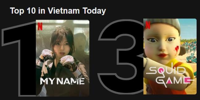 Top 5 phim Netflix Việt Nam đắt khách nhất, ‘Trò chơi con mực’ bất ngờ chỉ đứng thứ 3