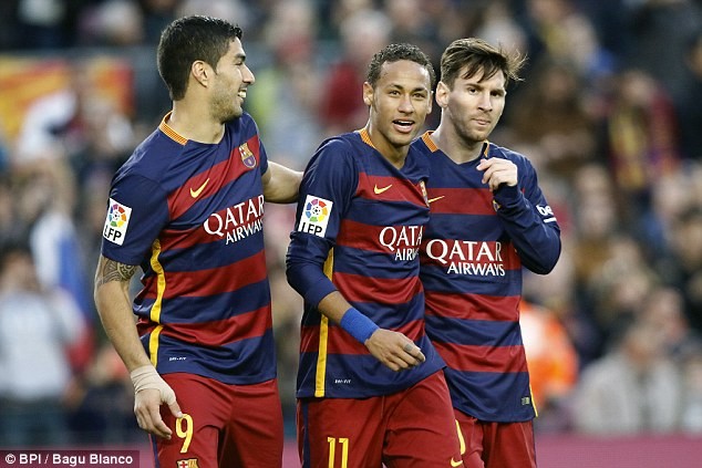 Barcelona đoạt “cú ăn ba”, nhưng doanh thu vẫn eo hẹp.