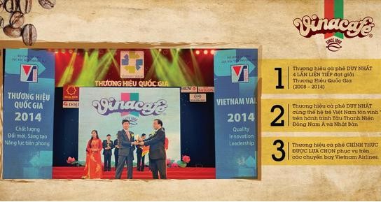 Ba cột mốc quan trọng trong năm 2014 của nhãn hiệu Vinacafé 