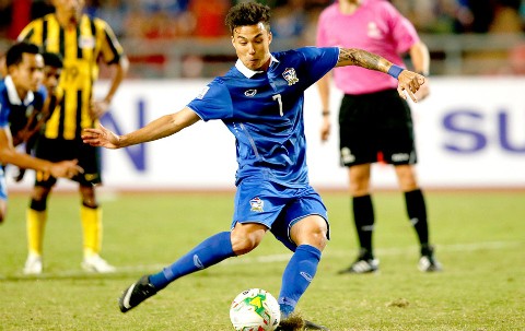 "Ronaldo Thái Lan" Charyl Chappuis
