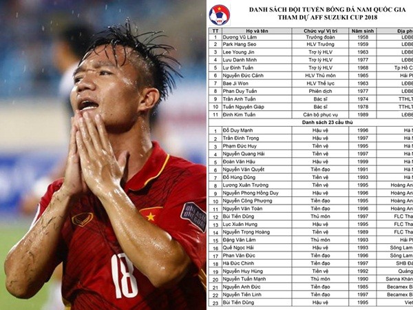 HLV Park chốt danh sách dự AFF Cup, đương kim Quả bóng vàng VN bị loại
