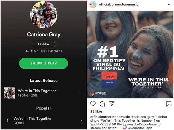 Single đầu tiên của Catriona Gray đang "làm mưa làm gió" Spotify, chiếm vị trí đầu bảng tại Philippines