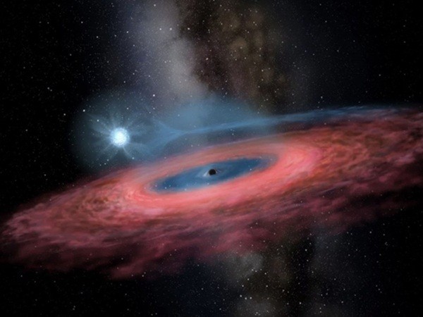 Phát hiện lỗ đen khổng lồ trong dải Ngân Hà, thách thức mọi lý thuyết